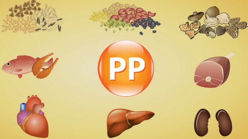 vitamin PP v produktech pro potenci